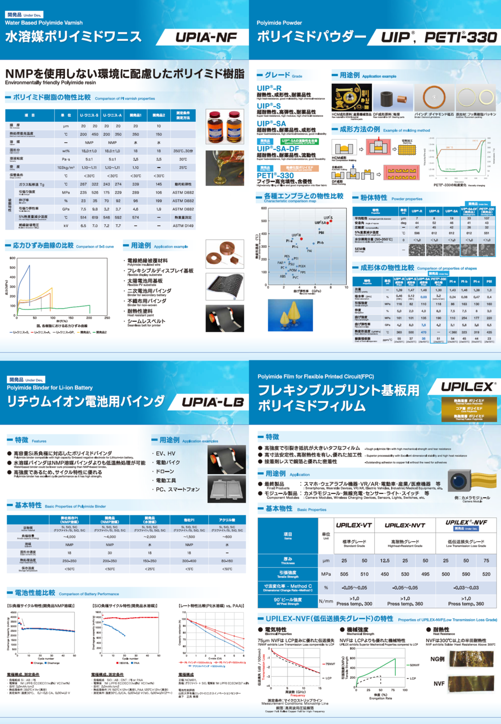 展示会POP